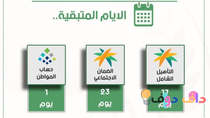 كم باقي على رواتب المعلمين في السعودية؟